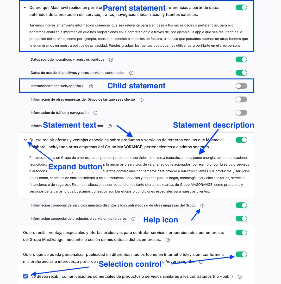 Component statements
